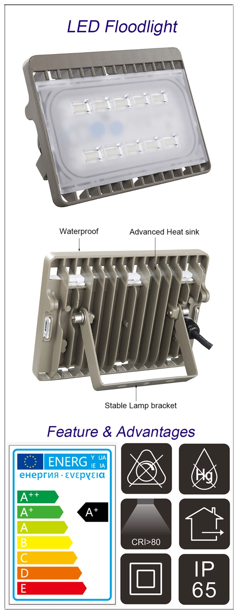 slim PH Style LED Floodlights in china factory