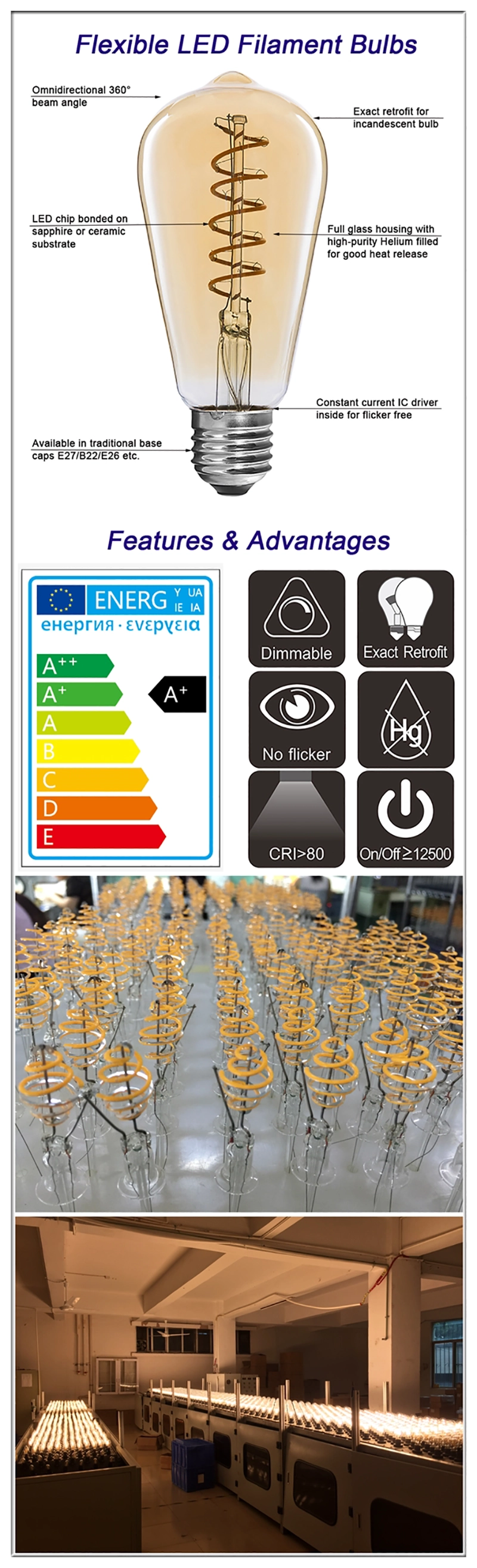 Chinese Vintage soft flexible filament LED bulbs ST64 products details