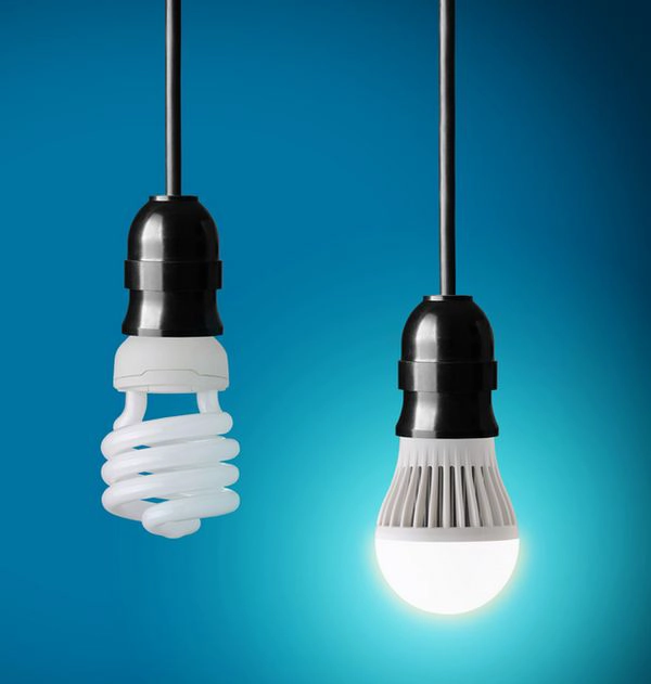 LED lighting supplier and manufacturer china