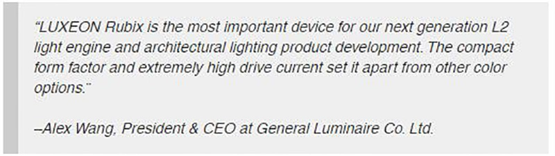 China LED Spotlight Light Manufacturer