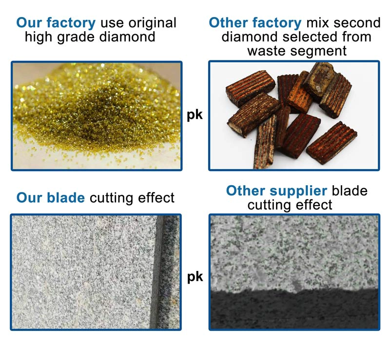Boreway 2200mm Sintering Diamond Tip Segment For Granite Manufacturer