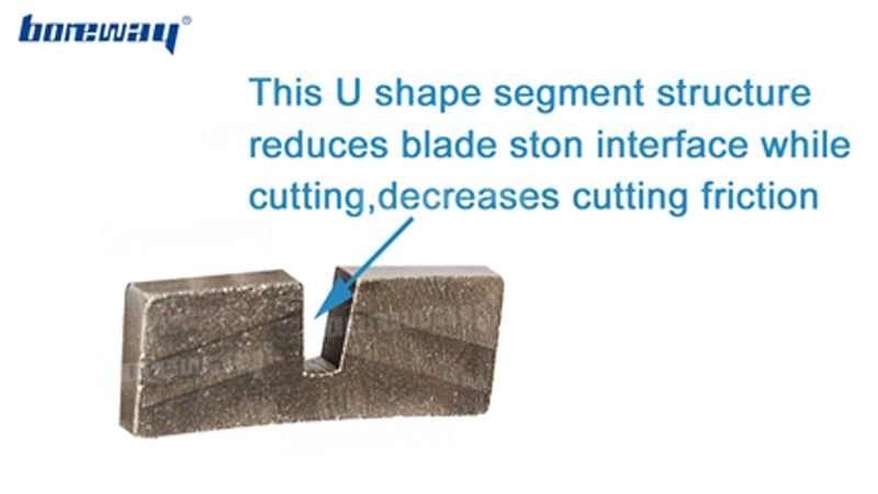 High efficiency Marble Cutting Notched Diamond Segment