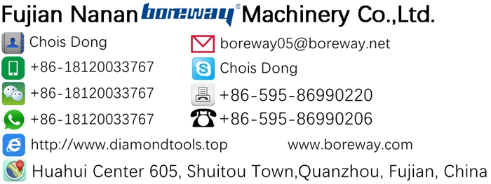 Fujian Nan’an Boreway Machinery Co., Ltd.