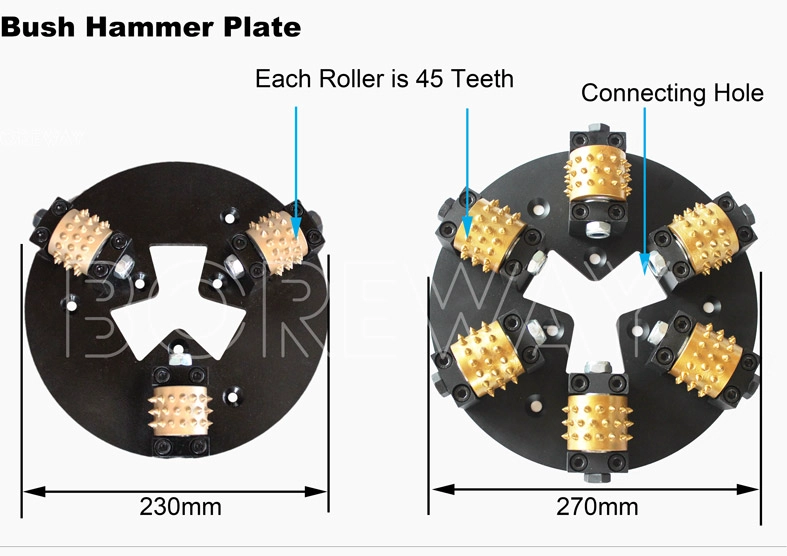 Bush Hammer Plate Tool For Sale