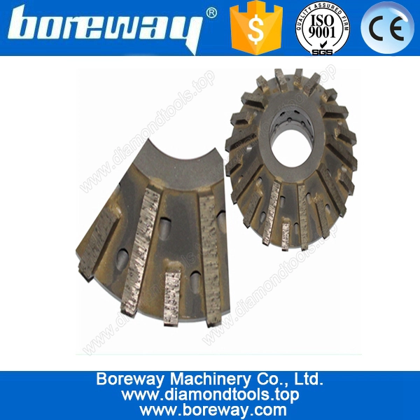 Roue de profilage CNC B SHPE