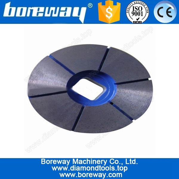 China manufacture supply squaring disc