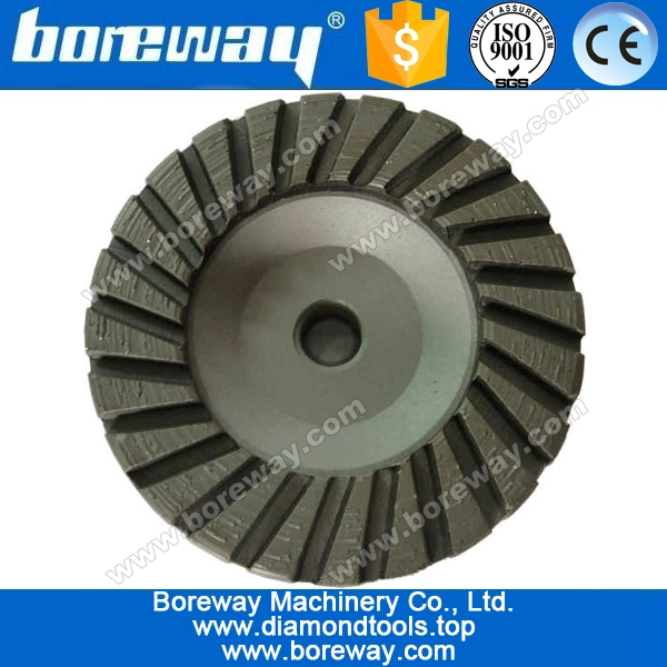 cutting wheel for grinder,vitrified grinding wheels,norton grinding disc,dressing a grinding wheel,metal grinding disc