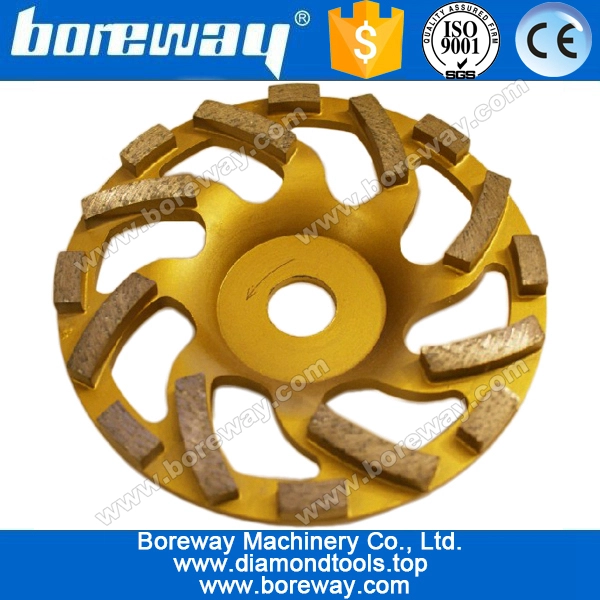cutting wheel for grinder,vitrified grinding wheels,norton grinding disc,dressing a grinding wheel,metal grinding disc