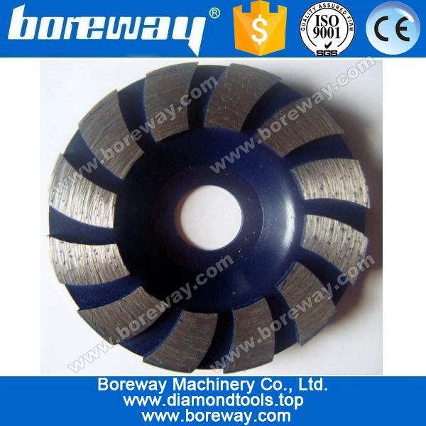 flap wheels flap discs surface grinding wheels cut off wheels abrasive discs