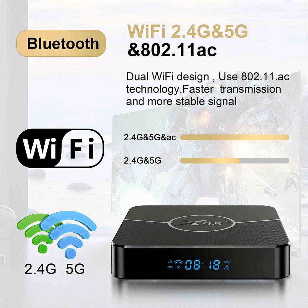 X98 Plus, X98 Plus Android 11 TV Box, Android 11 TV Box, X98 Plus Amlogic S905W2, Amlogic S905W2, Streaming Media Player