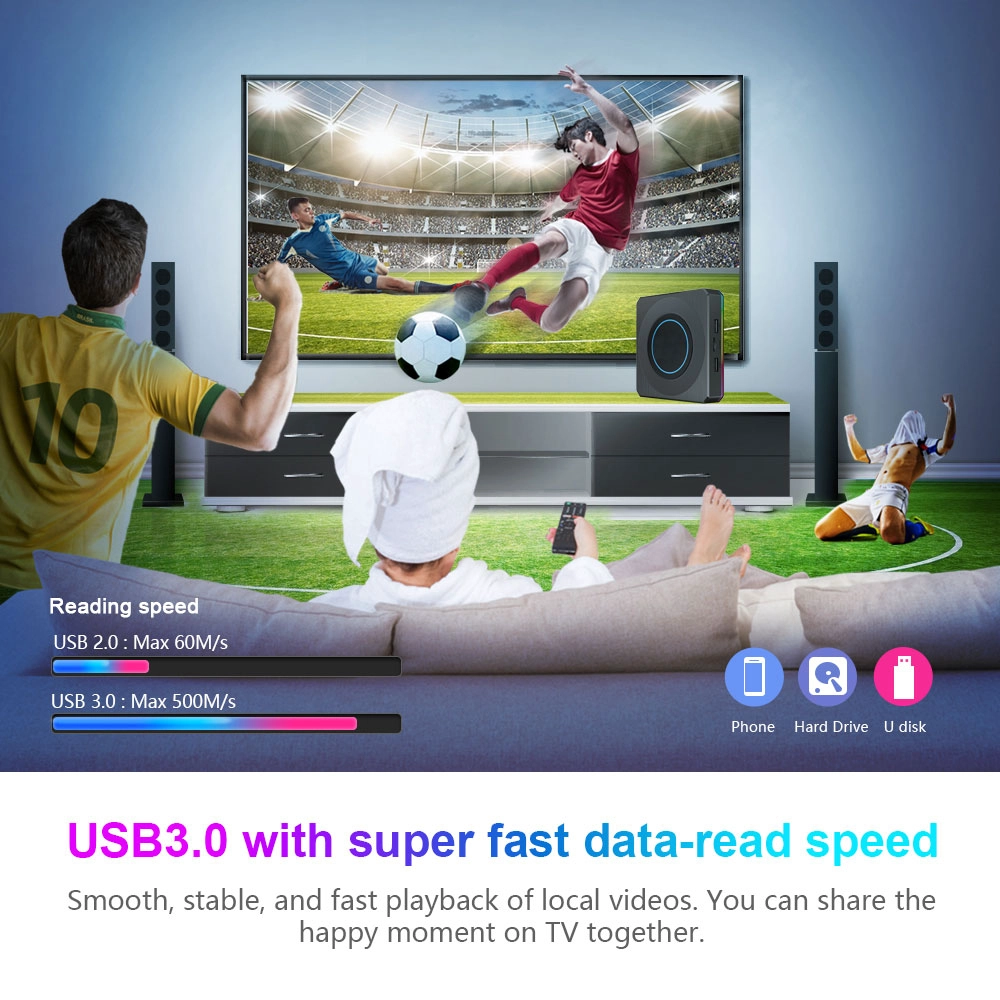 TV Box with Amlogic Chip S905X4 Quad Core 8K Android 11 Dual WiFi