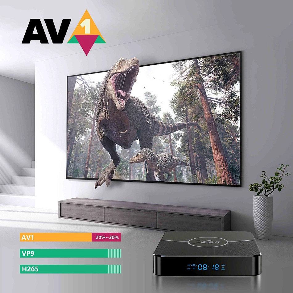X98 Puls Android TV Box