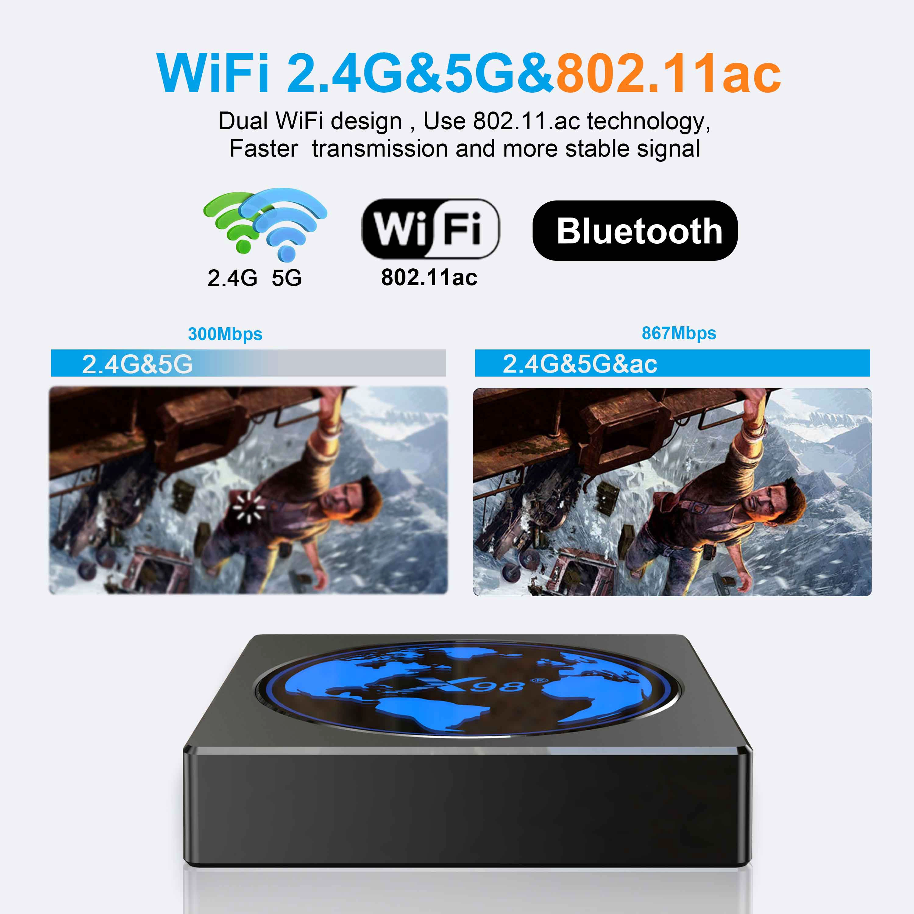 Android 11 TV Box With Amlogic S905W2 4GB RAM 64GB ROM Quad Core 4K2K