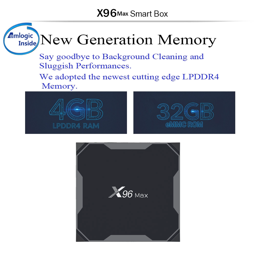 Enhance Entertainment with Android TV Box (Android 9.0)