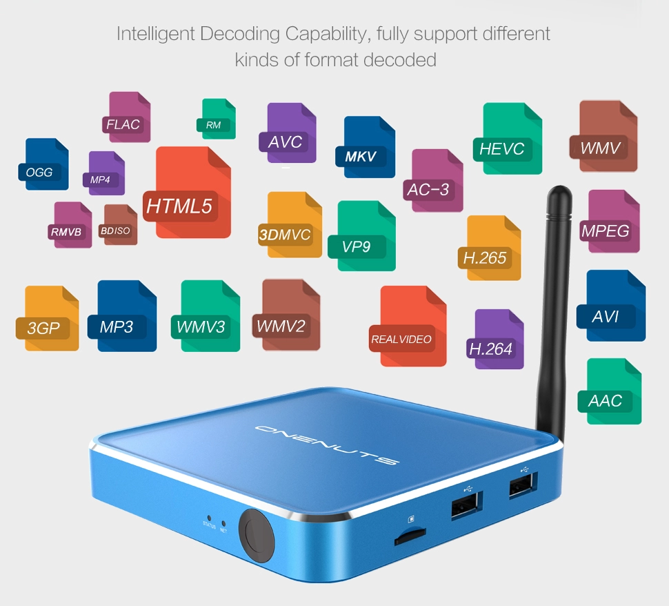 Network Media Player Android TV Box Manufacturer