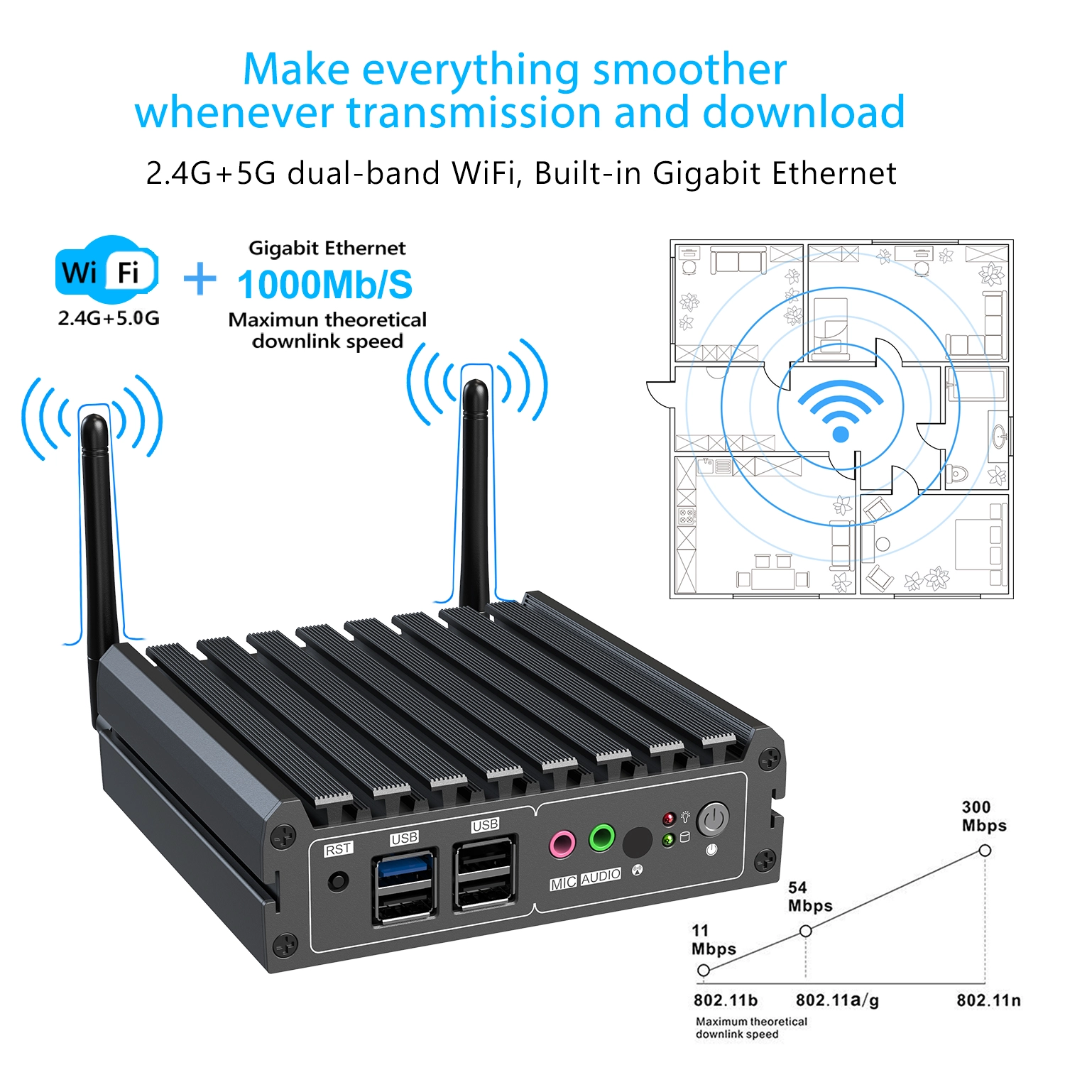 High-Performance Industrial Control Mini PC with Windows 10