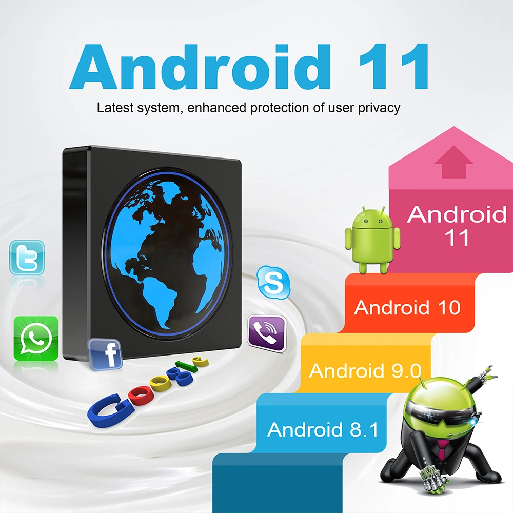 OEM ODM Android 11 Amlogic S905W2 Quad Core 4K2K TV Box