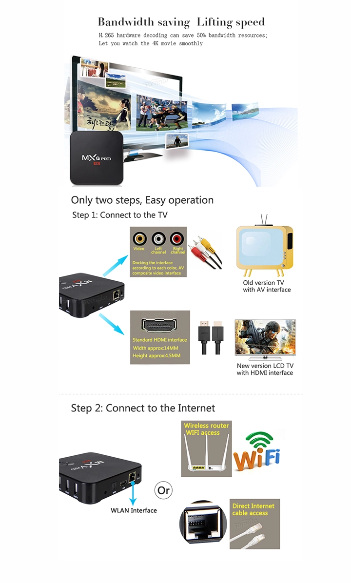 Android 5.1 Lolipop OS Amlogic S905 TV Box Quad Core 4K2K 1G8G Media Player Kodi16.1 Quad Core TV Box MXQ Pro