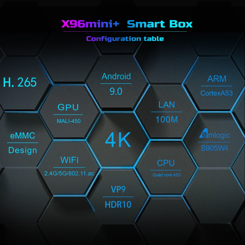 Amlogic S905W4 SOC Android Set Top Box