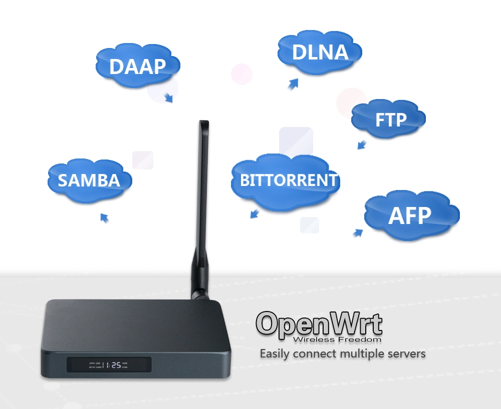 Unlock Limitless Connectivity with Our Internet TV Box - Best HDMI Input Experience, Powered by Realtek RTD1295