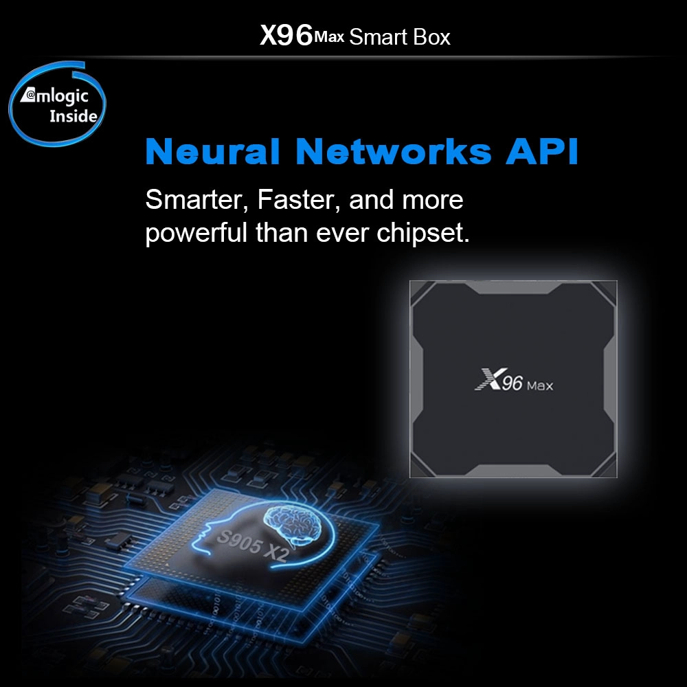 Enhance Entertainment with Android TV Box (Android 9.0)