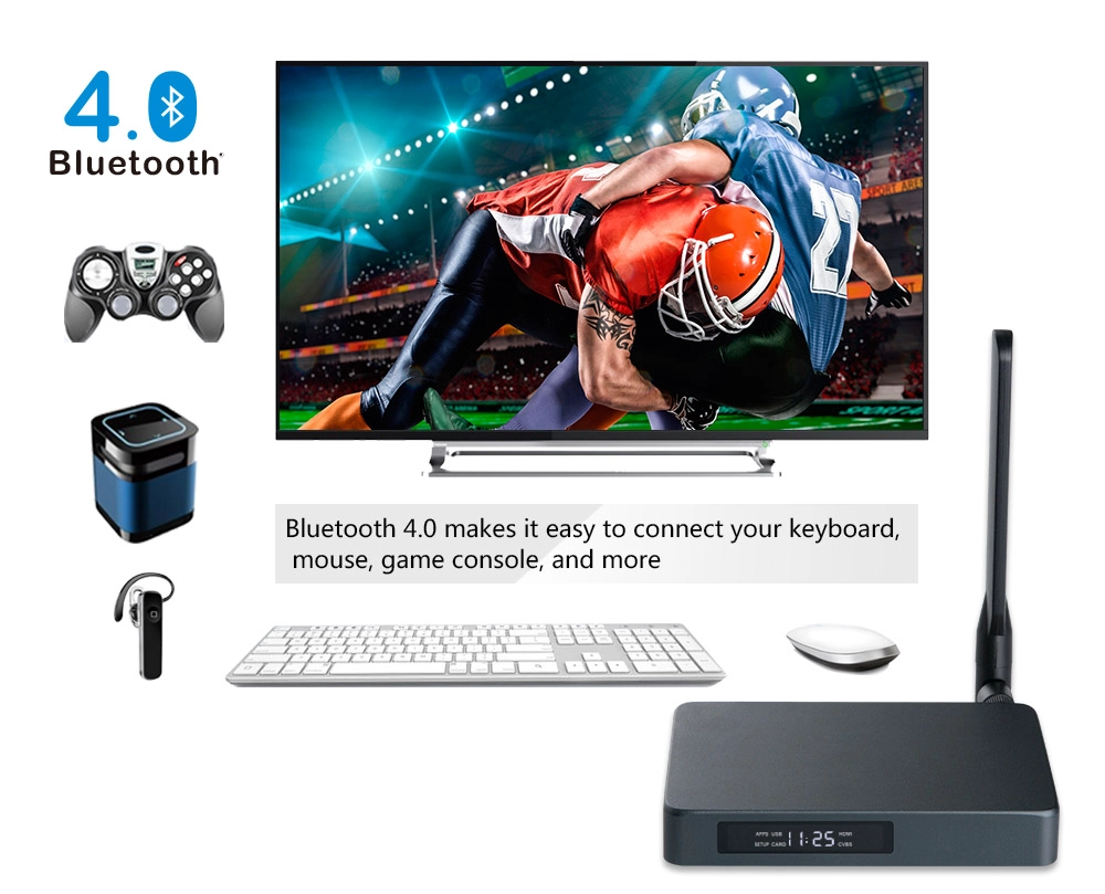 Unlock Limitless Connectivity with Our Internet TV Box - Best HDMI Input Experience, Powered by Realtek RTD1295