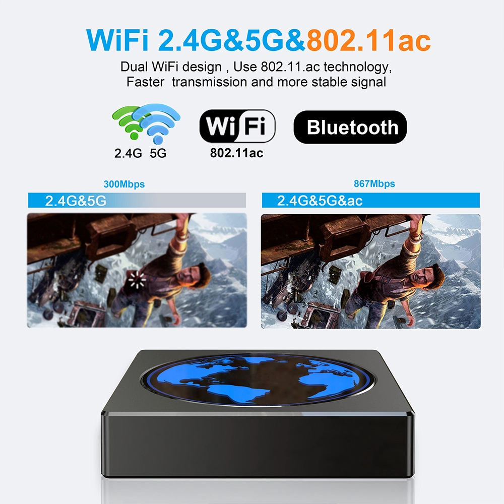 OEM ODM Android 11 Amlogic S905W2 Quad Core 4K2K TV Box