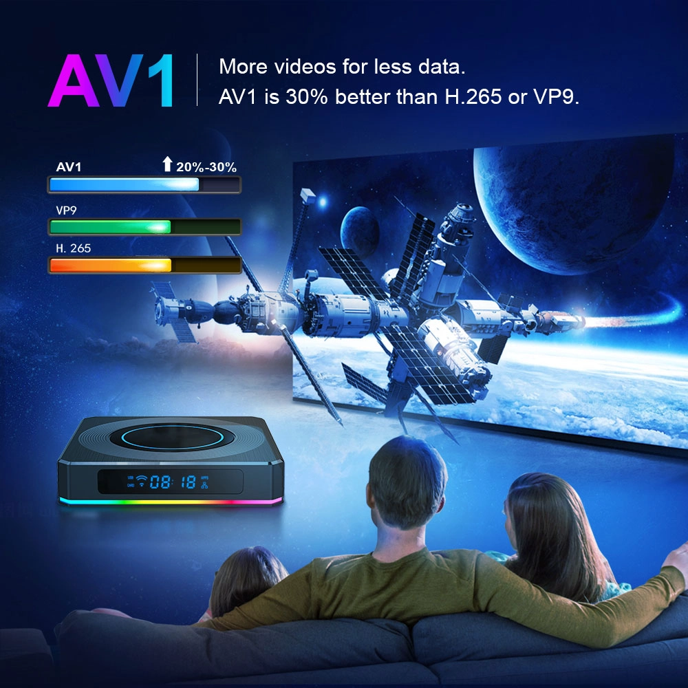 TV Box with Amlogic Chip S905X4 Quad Core 8K Android 11 Dual WiFi