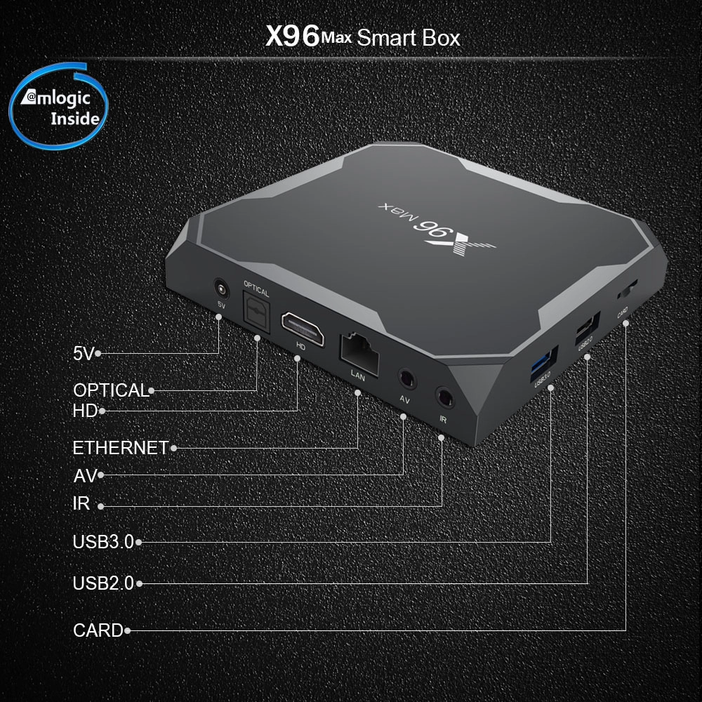 Enhance Entertainment with Android TV Box (Android 9.0)