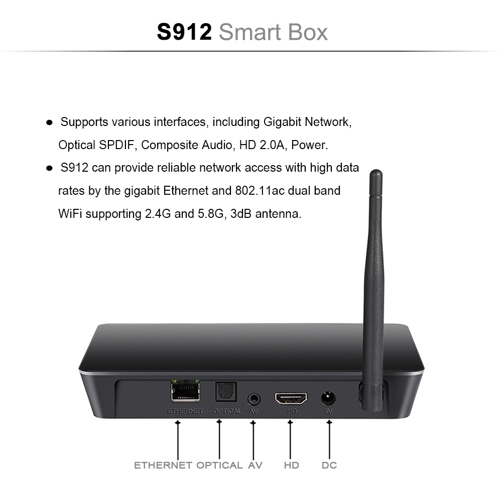 Immersive Entertainment TV Box Android - Wholesale the Best Android TV Box with HDMI Input
