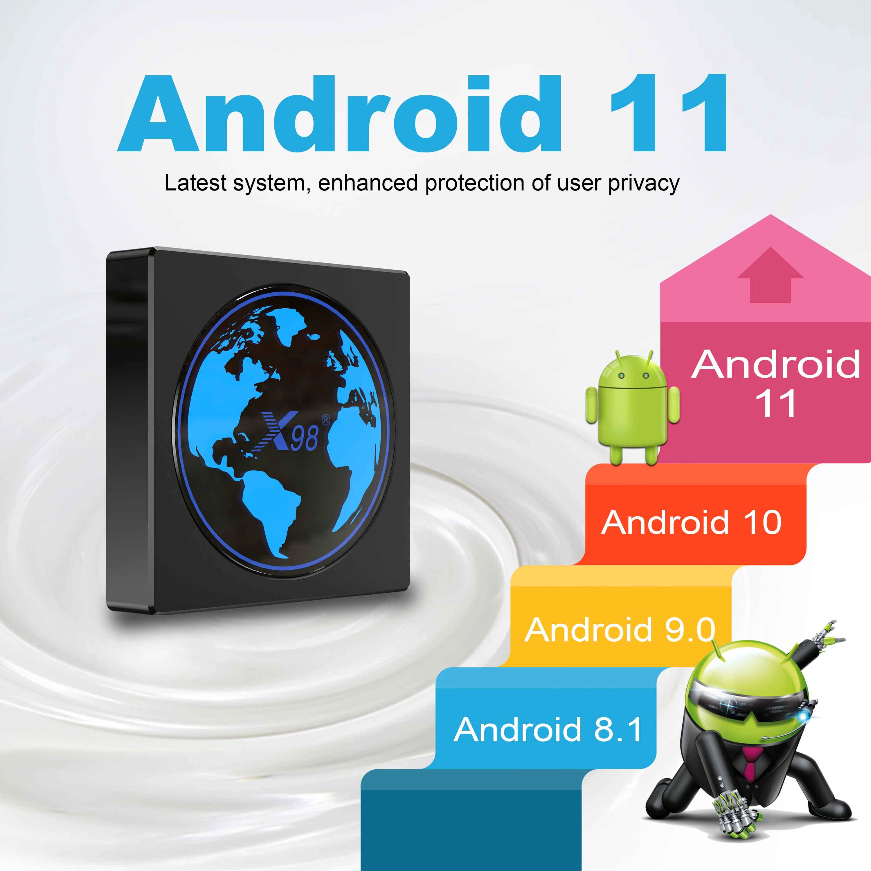 Android 11 TV Box With Amlogic S905W2 4GB RAM 64GB ROM Quad Core 4K2K