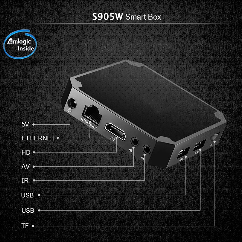 Best Android Box Amlogic S905W Android 7.1.2 Smart TV Box Quad Core Ultra HD Mini Streaming Media Player