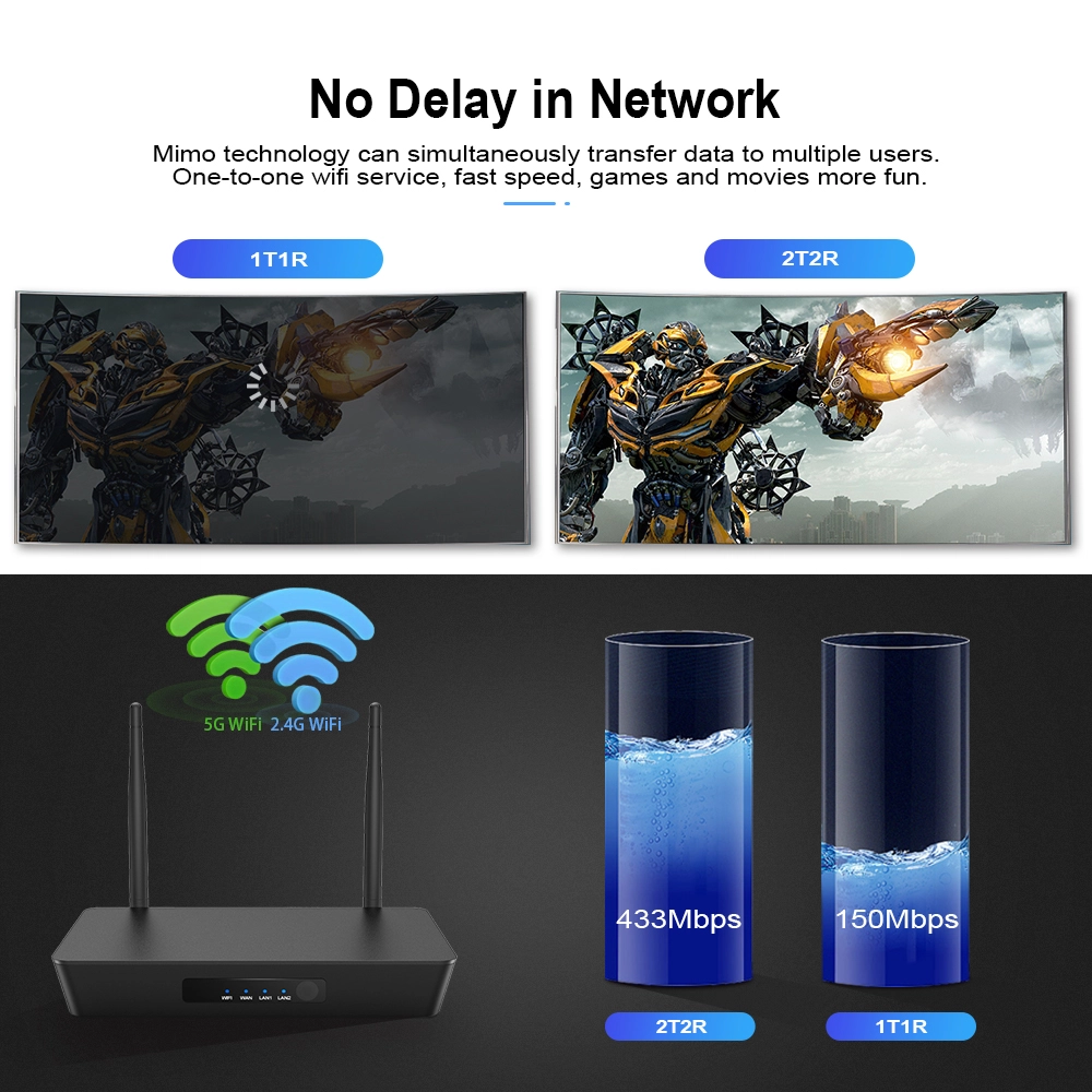 Empower Your Home Entertainment 2-in-1 Streaming Media Player