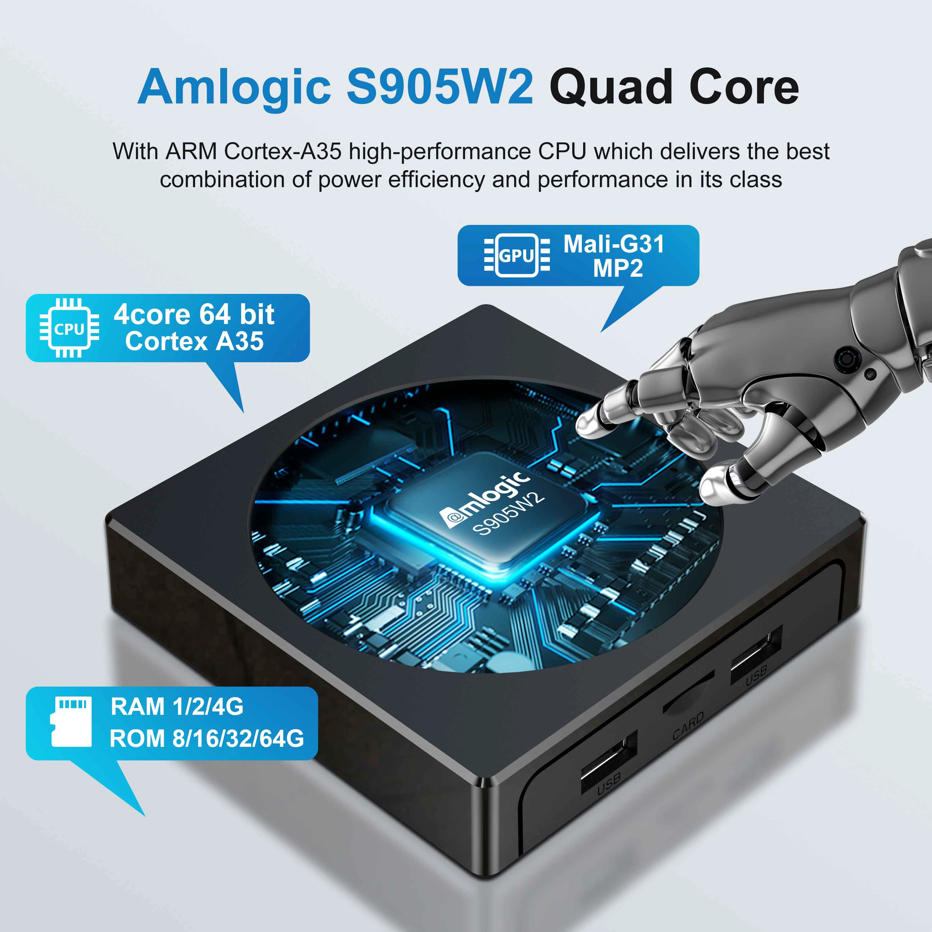 Android 11 TV Box With Amlogic S905W2 4GB RAM 64GB ROM Quad Core 4K2K