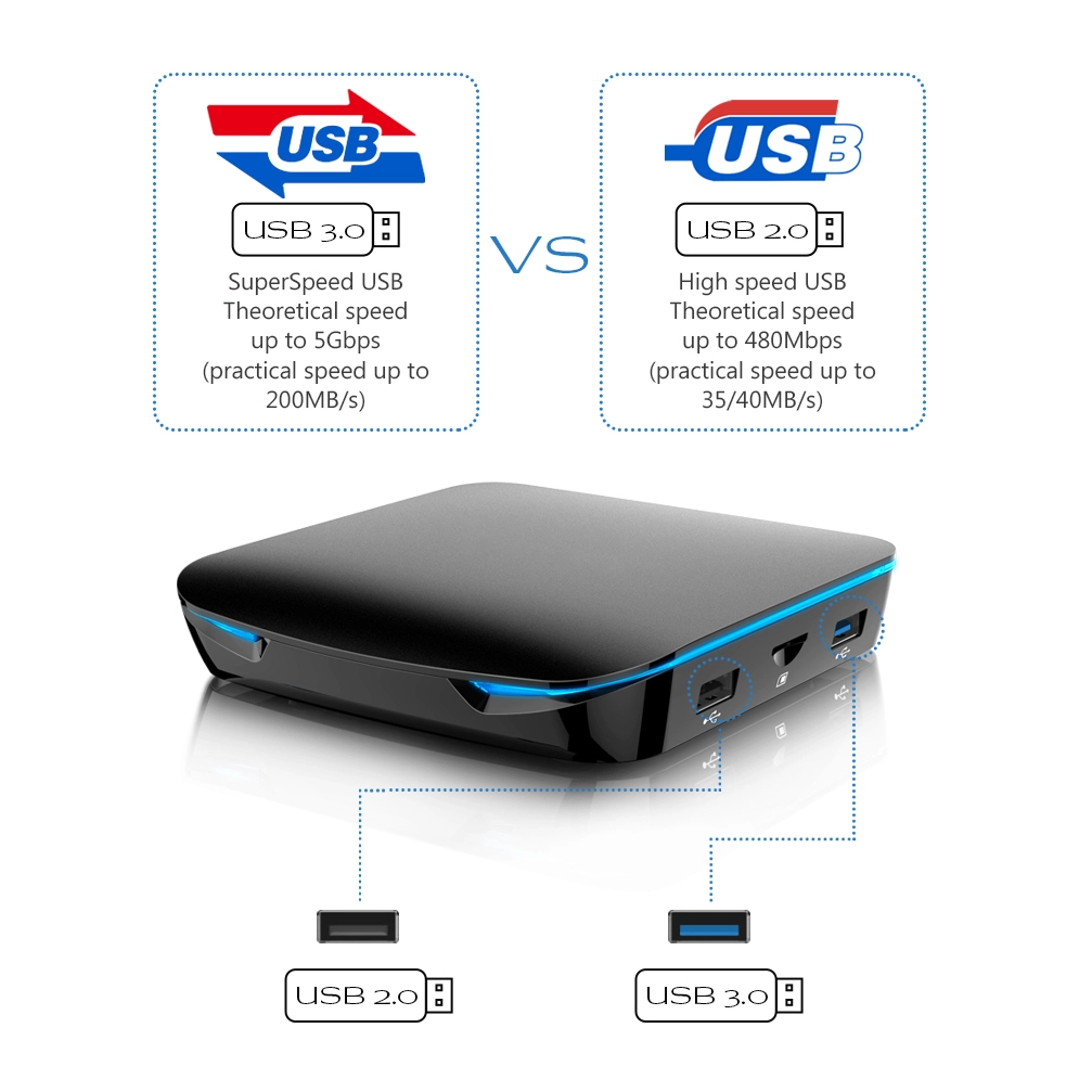 Android IPTV HD Internet TV Box with Local Channels