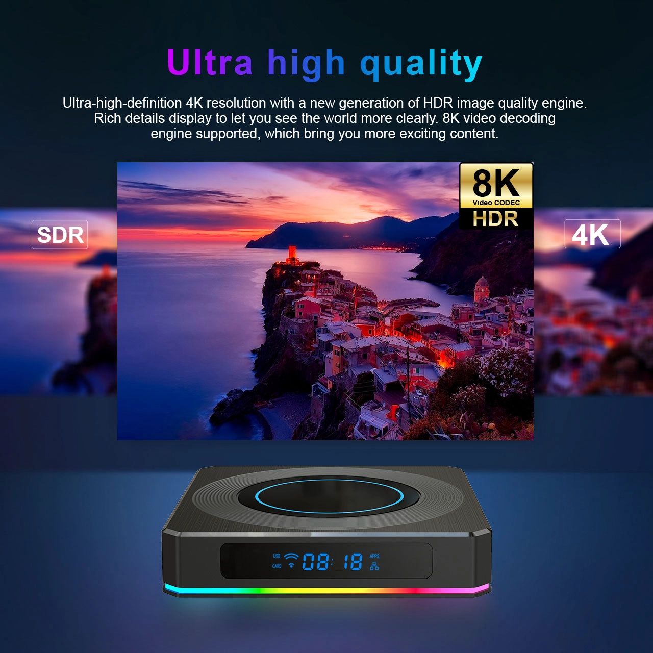 TV Box with Amlogic Chip S905X4 Quad Core 8K Android 11 Dual WiFi