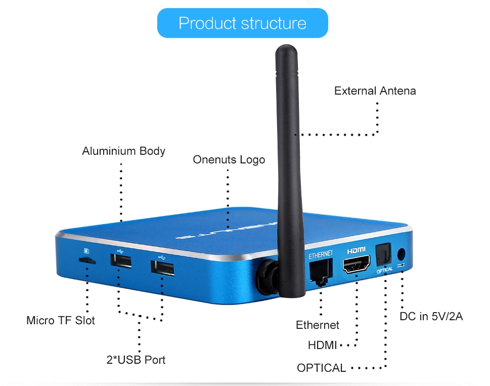 Network Media Player Android TV Box Manufacturer