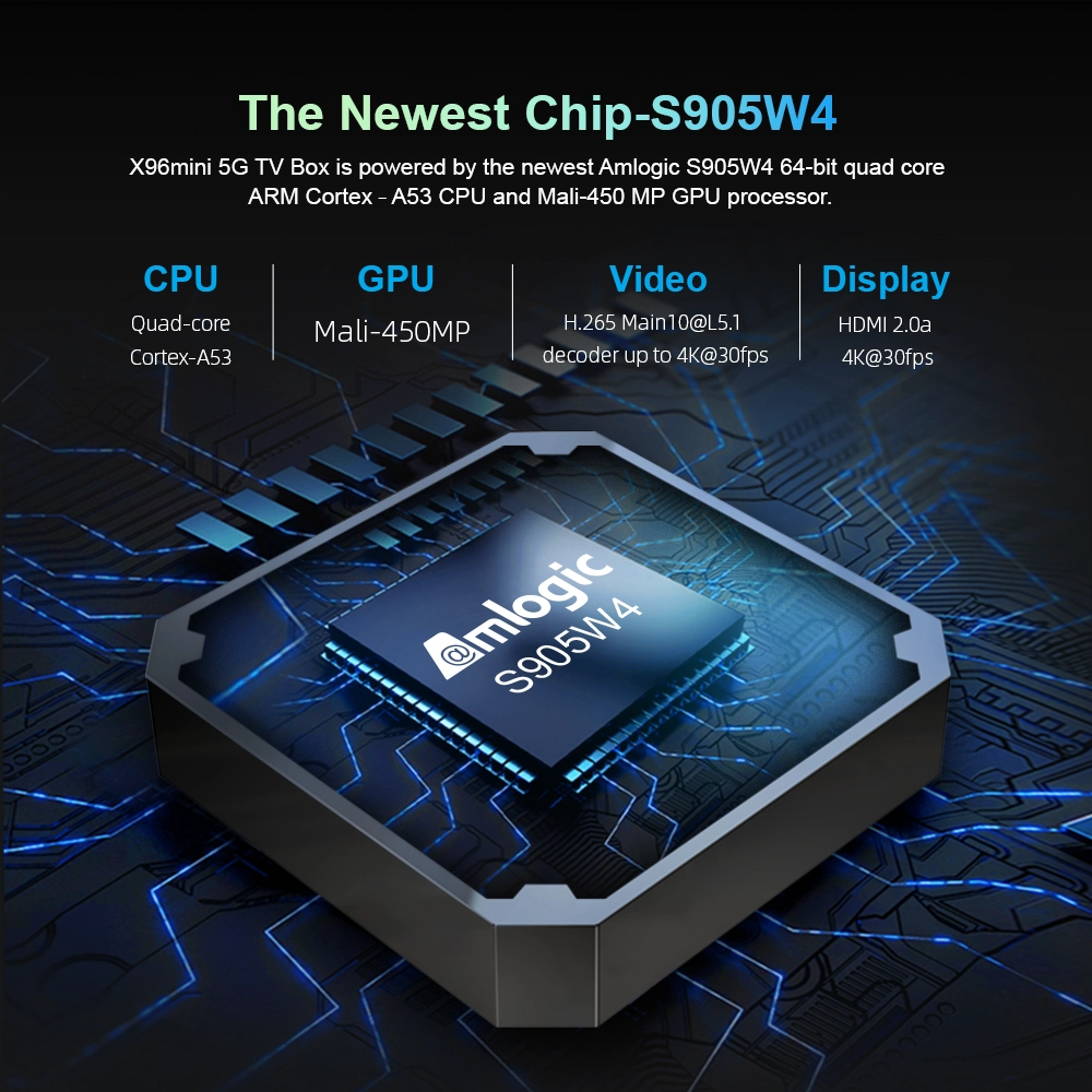X96Mini 5G The Newest Chip Amlogic S905W4 4K Android 9 TV Box