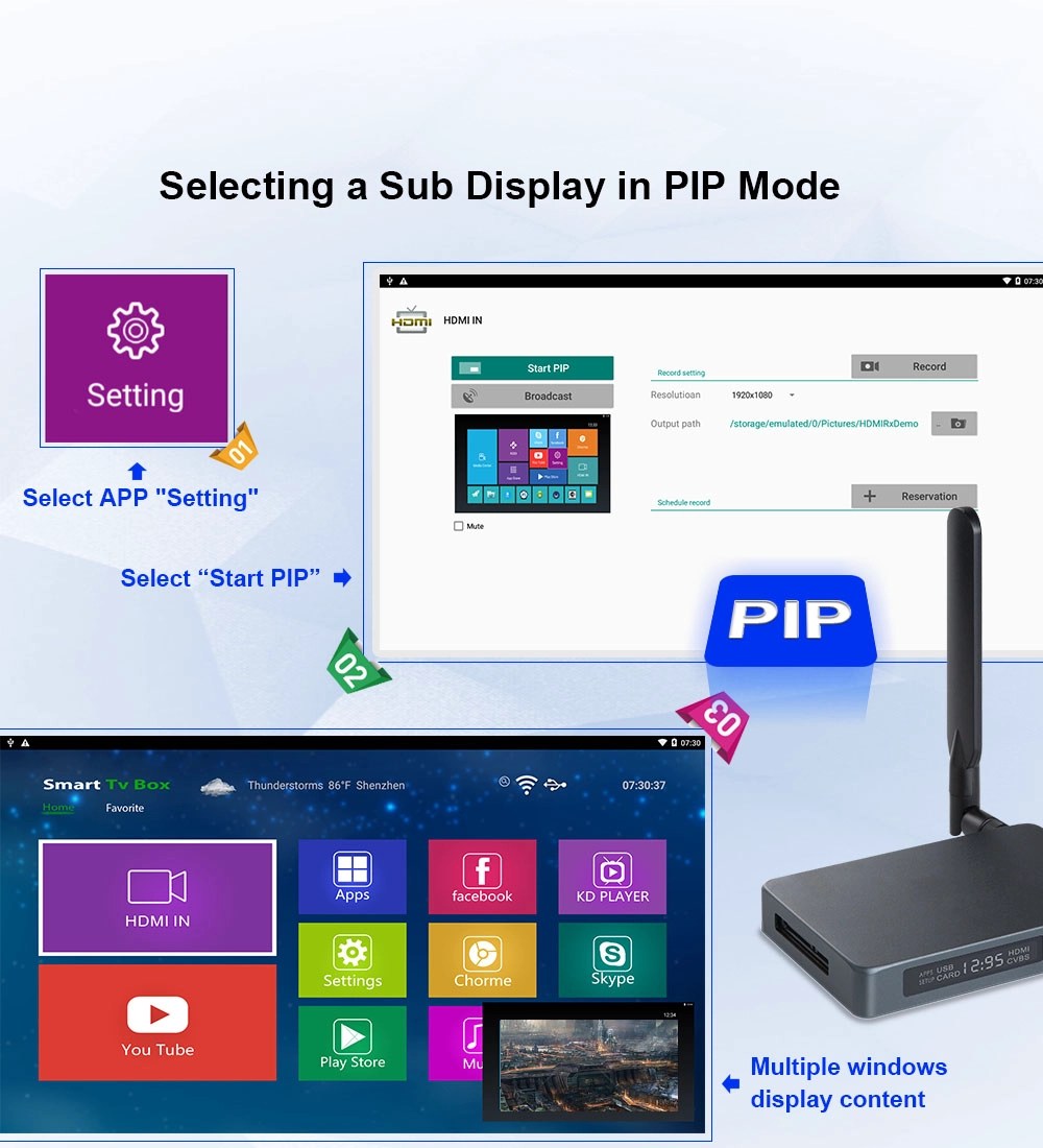 Unlock Limitless Connectivity with Our Internet TV Box - Best HDMI Input Experience, Powered by Realtek RTD1295