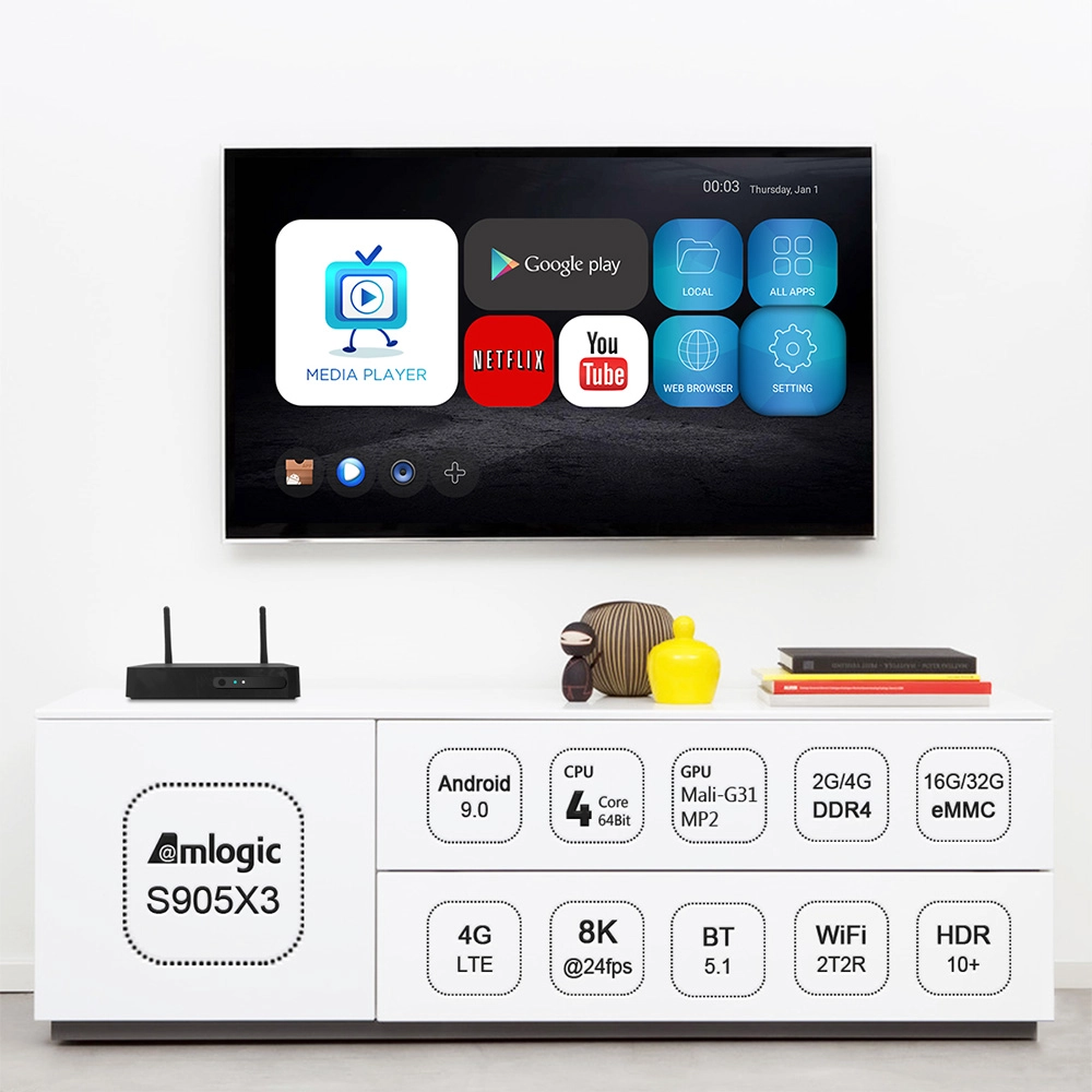 Android TV OTT 4G LTE Set Top Box - Elevate Your Entertainment