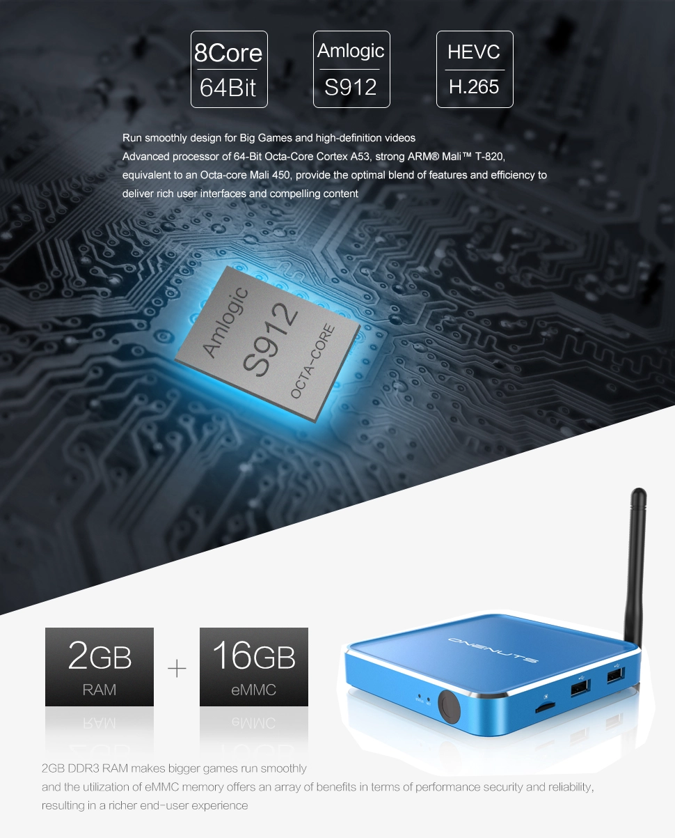 Network Media Player Android TV Box Manufacturer