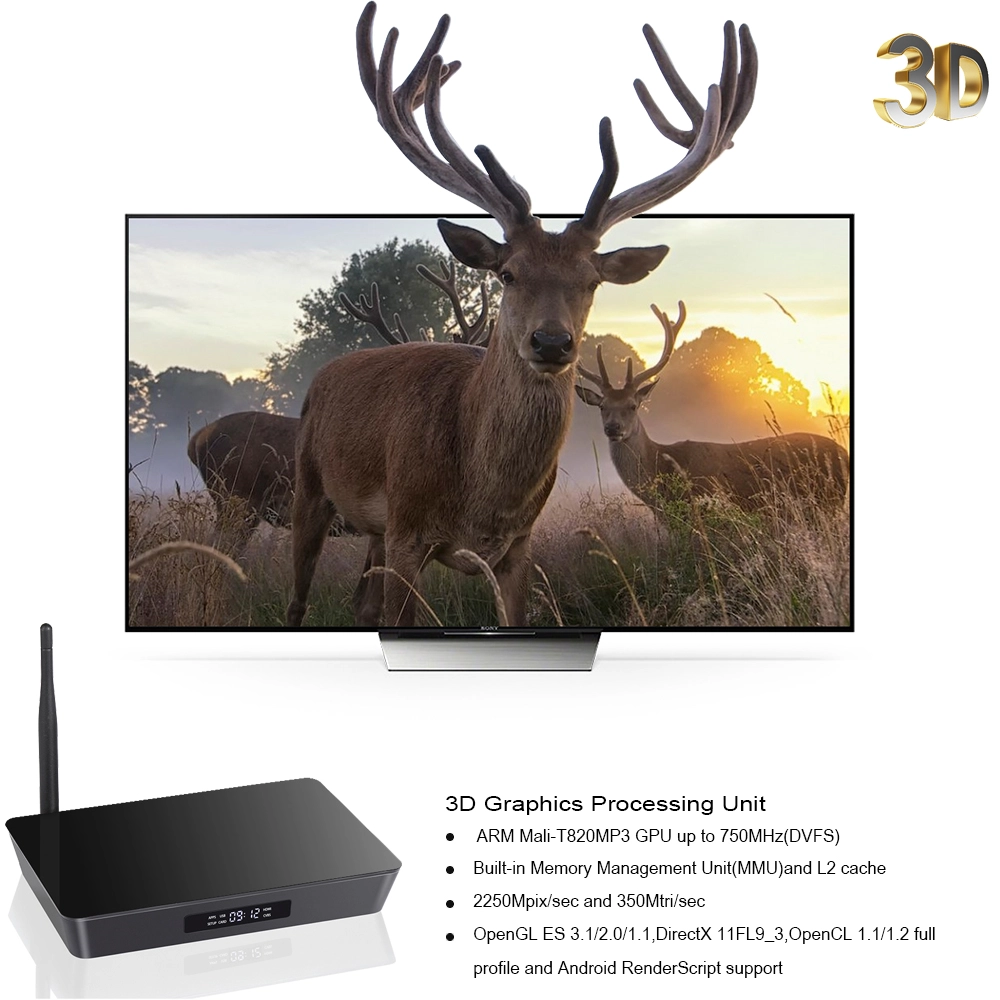 Immersive Entertainment TV Box Android - Wholesale the Best Android TV Box with HDMI Input
