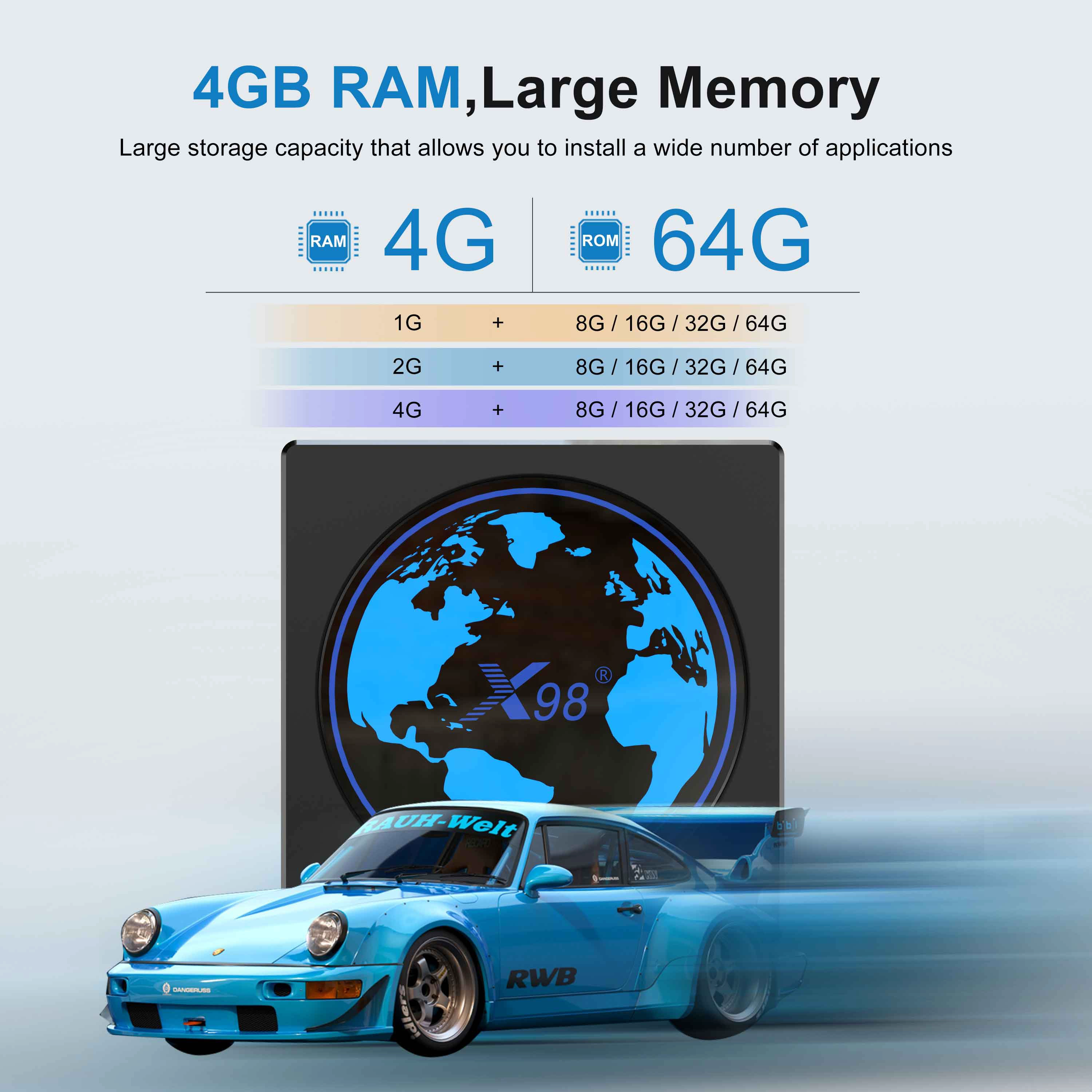 Android 11 TV Box With Amlogic S905W2 4GB RAM 64GB ROM Quad Core 4K2K