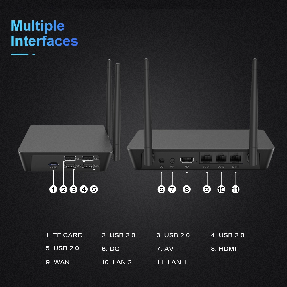 Empower Your Home Entertainment 2-in-1 Streaming Media Player