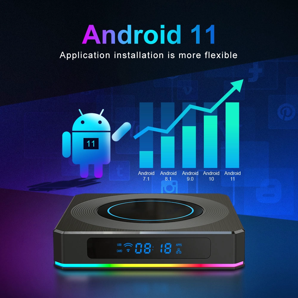 TV Box with Amlogic Chip S905X4 Quad Core 8K Android 11 Dual WiFi