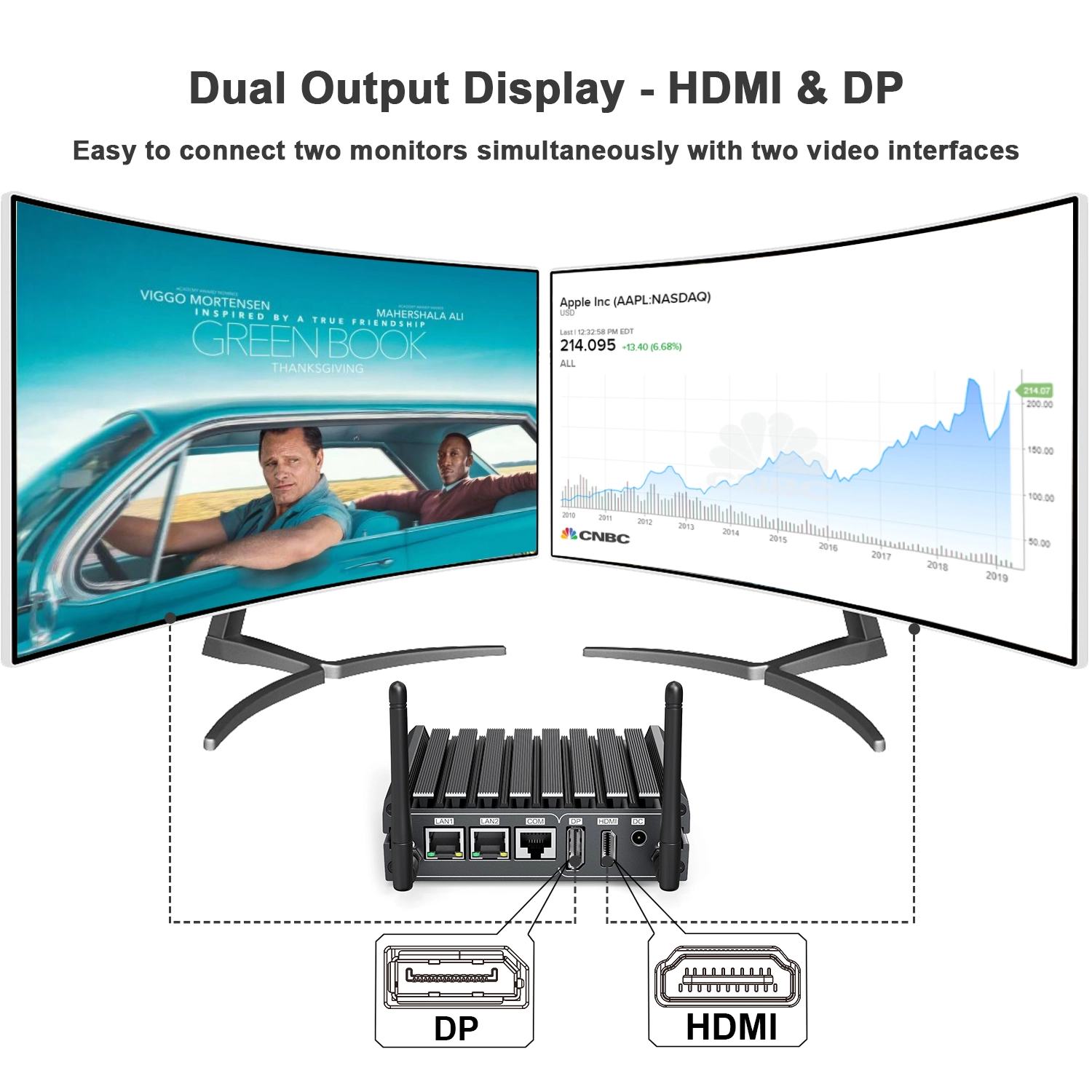 High-Performance Industrial Control Mini PC with Windows 10