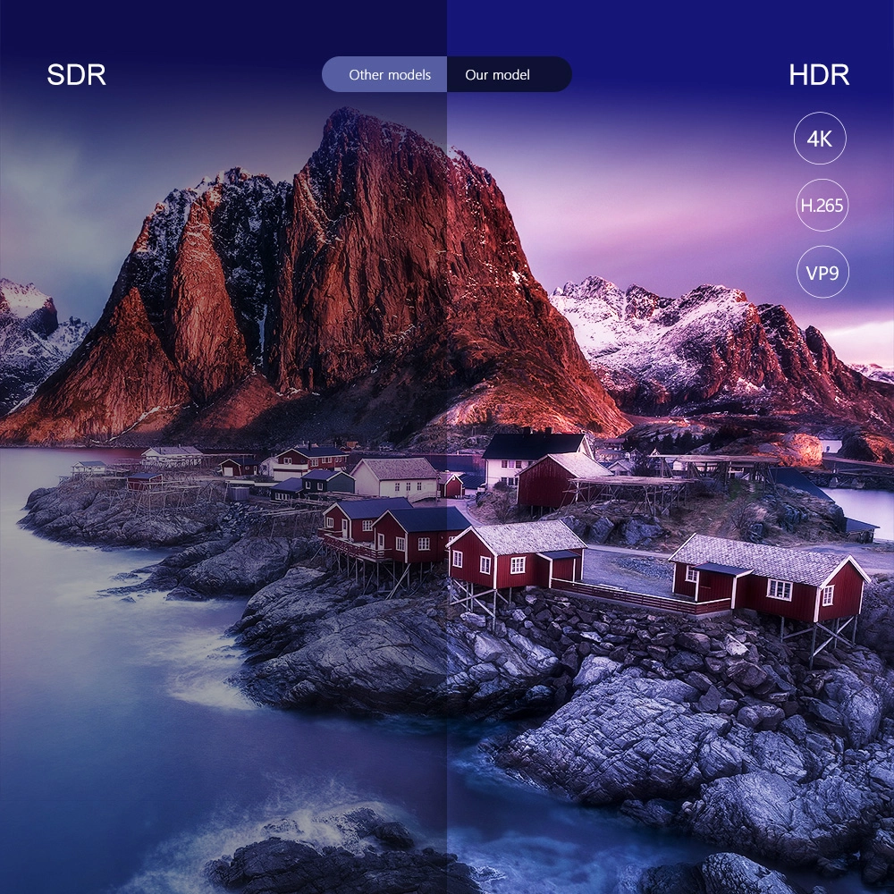 Set Top Box Allwinner H616 Quad Core Android 10 TV Box