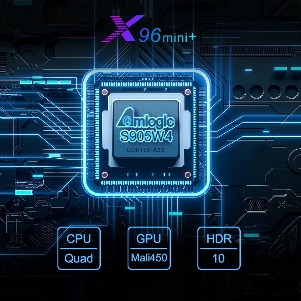 Amlogic S905W4 SOC Android Set Top Box