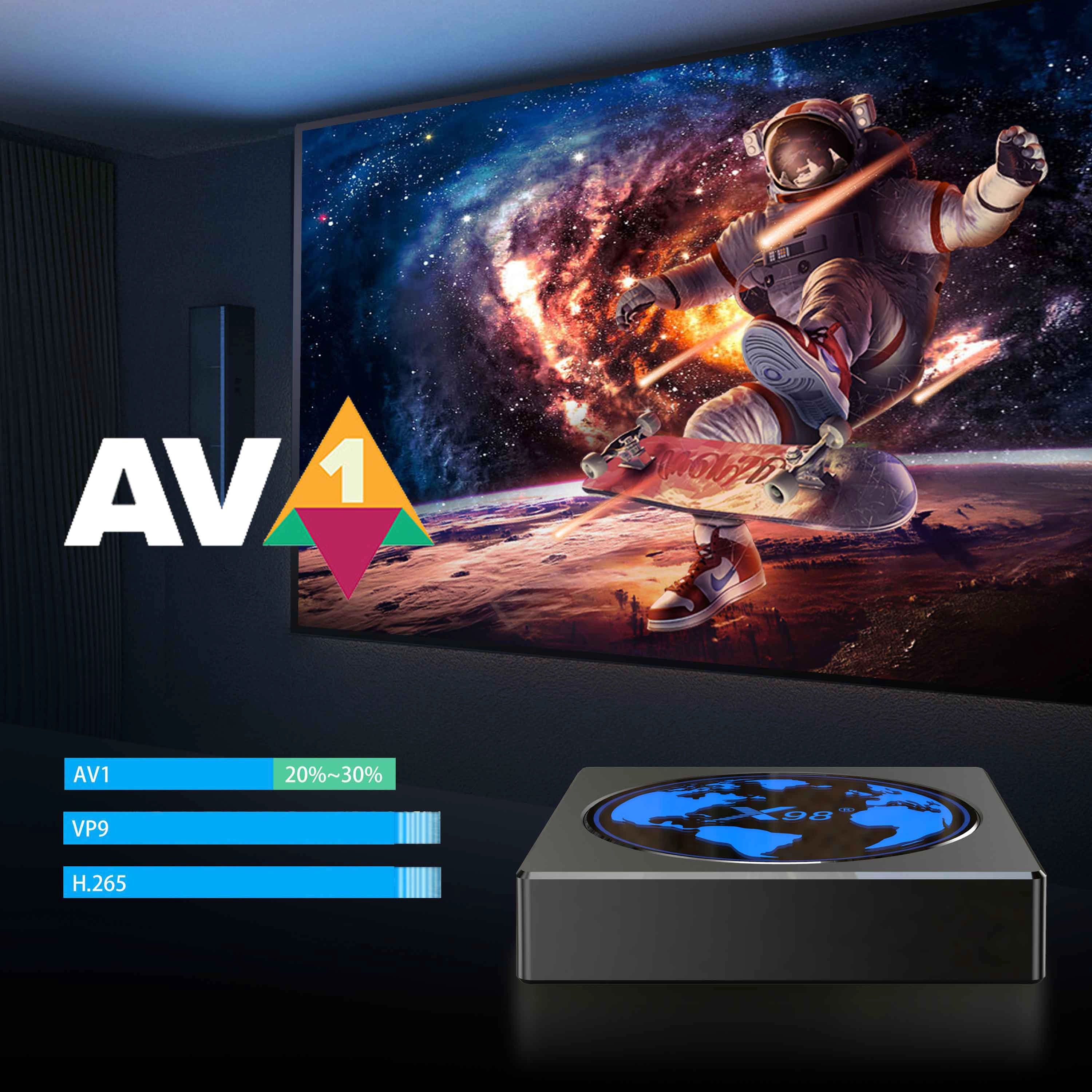 Android 11 TV Box With Amlogic S905W2 4GB RAM 64GB ROM Quad Core 4K2K