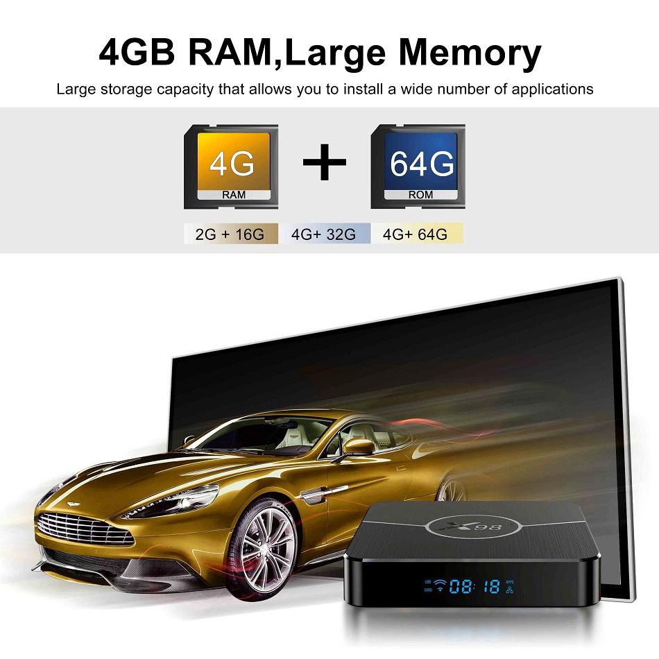 X98 Puls Android TV Box